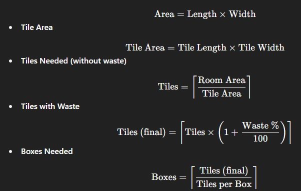 Formula Used Free Online Tiles Estimator