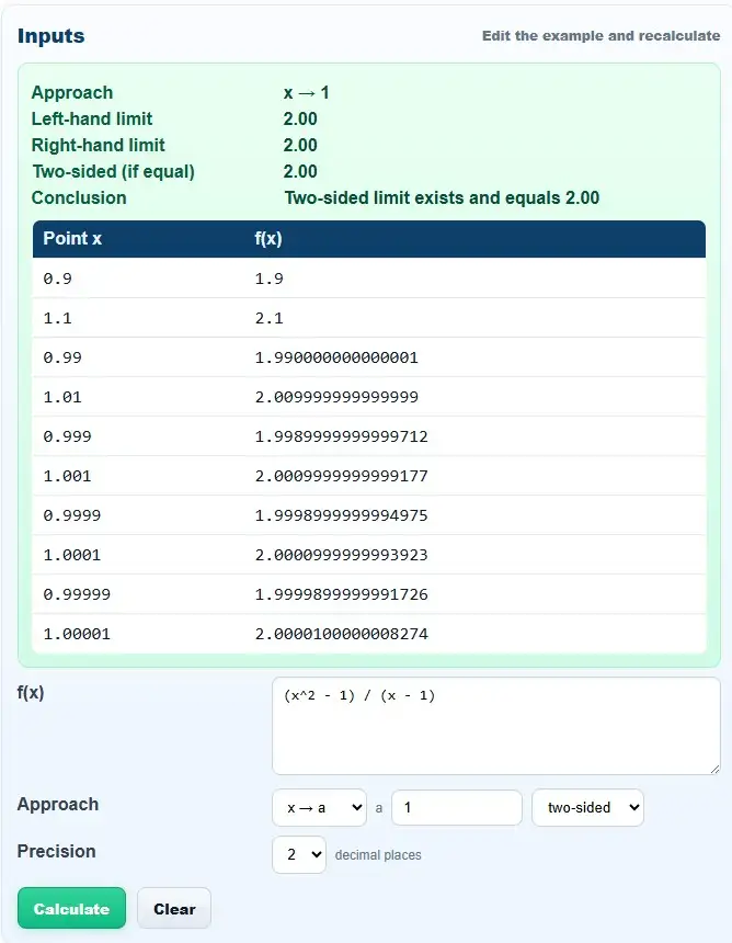 What is the Limit Calculator